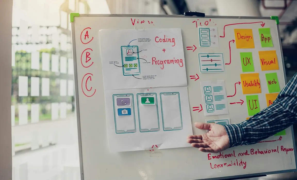 Custom websites that look sharp and stay fast